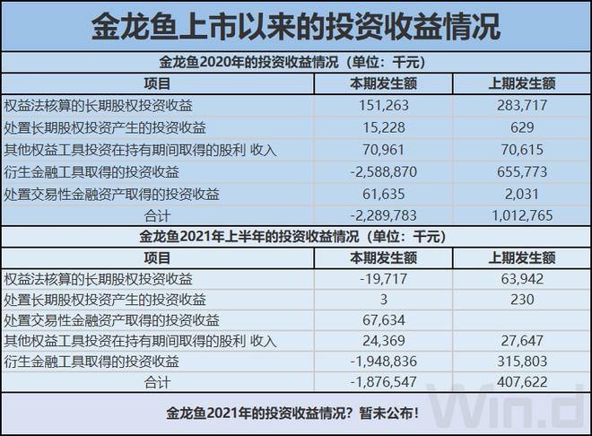 SEC遭遇大幅下滑超16.62%，投资者恐慌性抛售