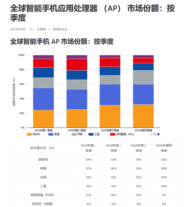 关于币安币遭遇大幅下滑超23.04%，投资者恐慌性抛售的信息